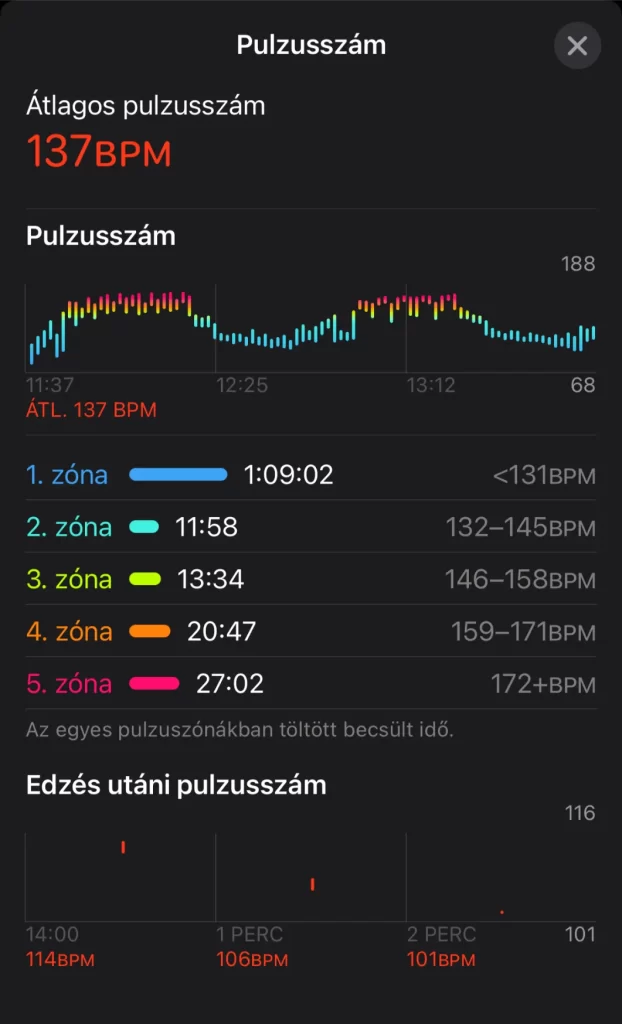 Ónodi Ferenc pulzusszáma CrossFit edzés közben Rich Froninggal